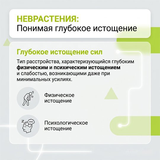 Инфографика о неврастении, объясняющая глубокое физическое и психическое истощение