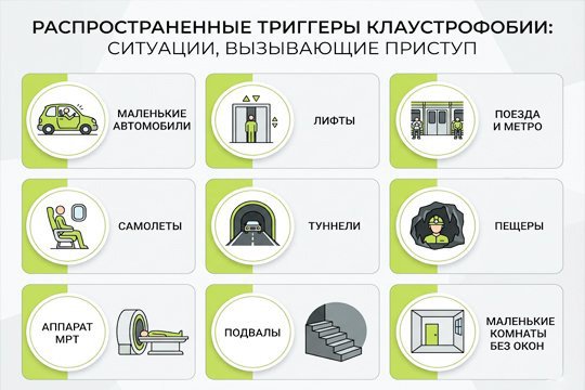 Инфографика: 9 распространенных триггеров клаустрофобии